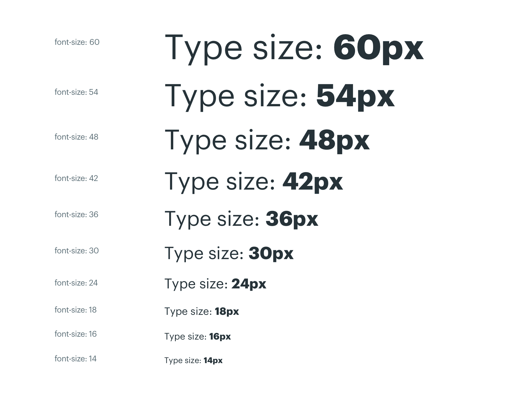 The font sizes available in the design system